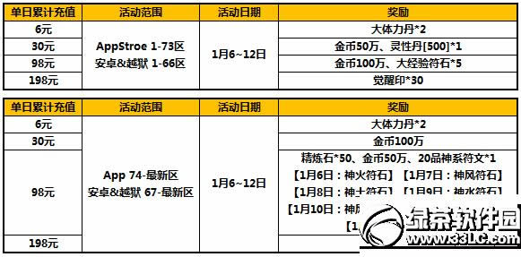 ̫����èů��ӭ���� �ػ�������1