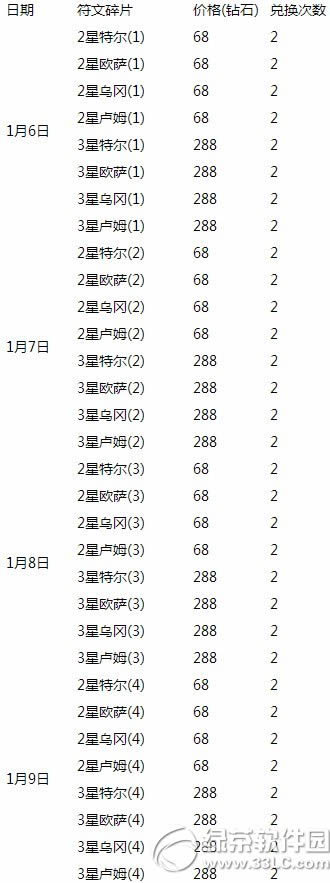 ȥ��Ƥ������ı��ػ���Ϯ� ��ֵ����˫�غ���1