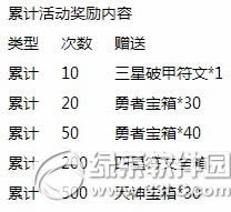 ȥ��Ƥ������ı��ػ���Ϯ� ��ֵ����˫�غ���2