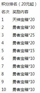 ȥ��Ƥ������ı��ػ���Ϯ� ��ֵ����˫�غ���3