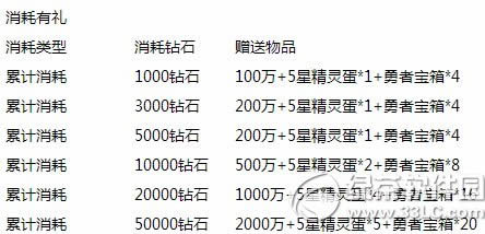 ȥ��Ƥ������ı��ػ���Ϯ� ��ֵ����˫�غ���6