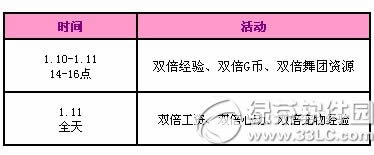 qq����1�»����ڶ��ܻ 3388��ȯ������3