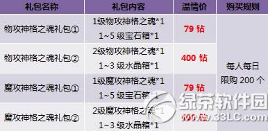 ������ֵ���Ѻ���ͣ� ����ʥ�����ֿɵ�4