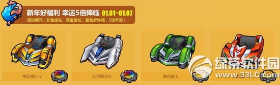 ���ܿ��������ܰ�2015� �����������㿪��