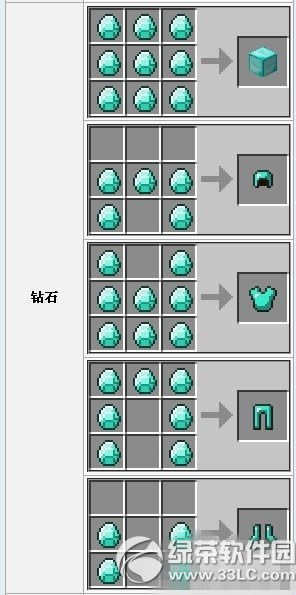 �ҵ�������ʯ��ʲô�� �ҵ�������ʯ���ý���5