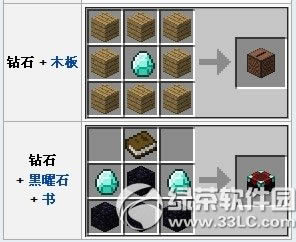 �ҵ�������ʯ��ʲô�� �ҵ�������ʯ���ý���