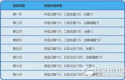 ����hd��ѩ���껪� ��������ȳ�ȫ���׷�1