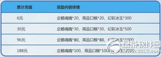 ����hd��ѩ���껪� ��������ȳ�ȫ���׷�