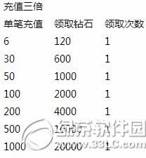 ȥ��Ƥ����Ԫ���񻶻 ȥ��Ƥ����Ԫ���񻶻1