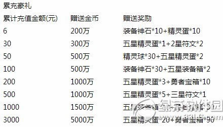 ȥ��Ƥ����Ԫ���񻶻 ȥ��Ƥ����Ԫ���񻶻2