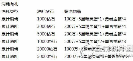 ȥ��Ƥ����Ԫ���񻶻 ȥ��Ƥ����Ԫ���񻶻3