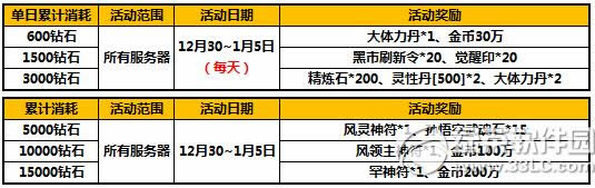 ̫����è����Ԫ��� ������������2