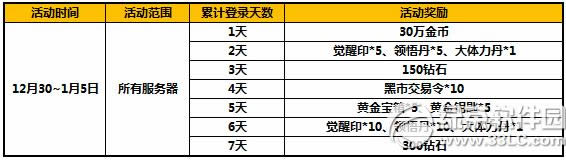 ̫����è����Ԫ��� ������������5