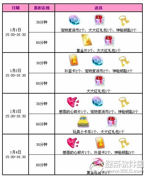 qq����Ԫ��4������ 6772��ȯ/������������