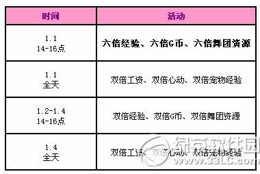 qq����Ԫ���������� 6772��ȯ/������������3