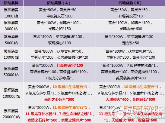 ������������Ů���ϻ Ӣ��������ϼ�1