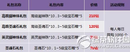 ������������Ů���ϻ Ӣ��������ϼ�3