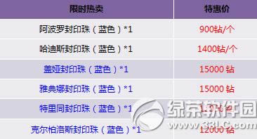 ������������Ů���ϻ Ӣ��������ϼ�4