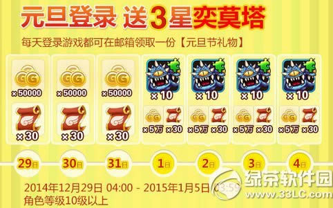 �ҽ�mt2��Ī������ Ԫ����½��3��1