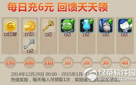 �ҽ�mt2��Ī������ Ԫ����½��3��2