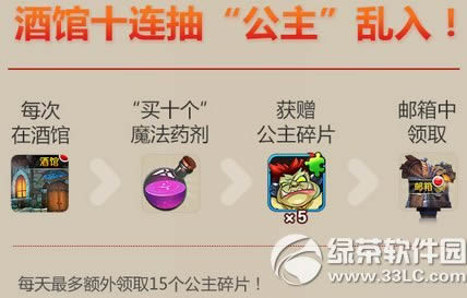 �ҽ�mt2��Ī������ Ԫ����½��3��