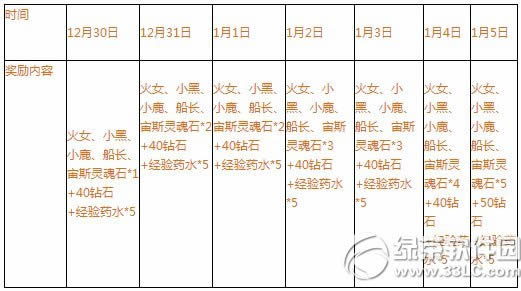 ��������App�·���ħս꪿������� ��ħս��·������2