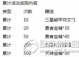 ȥ��Ƥ������������𱬿���� ��ĩ���1