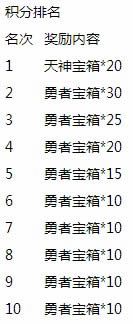 ȥ��Ƥ������������𱬴򿪻 ��ĩ���