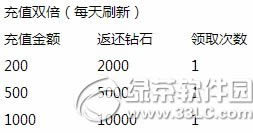 ȥ��Ƥ������������𱬿���� ��ĩ���3