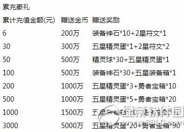 ȥ��Ƥ������������𱬿���� ��ĩ���4