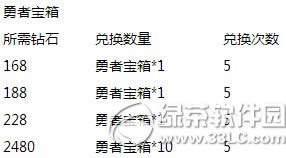 ȥ��Ƥ������������𱬿���� ��ĩ���6