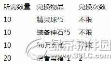 ȥ��Ƥ������������𱬿���� ��ĩ���7