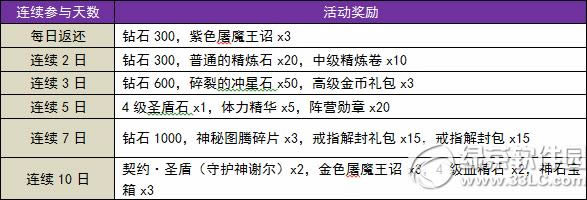 ��������˫��ϲ�ֻ� ��ү�ͺ���1