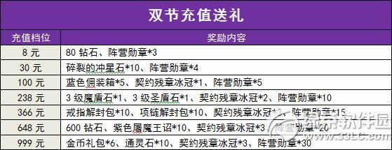 ��������˫��ϲ�ֻ� ��ү�ͺ���