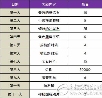 ��������˫��ϲ�ֻ� ��ү�ͺ���4