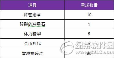 ��������˫��ϲ�ֻ� ��ү�ͺ���5