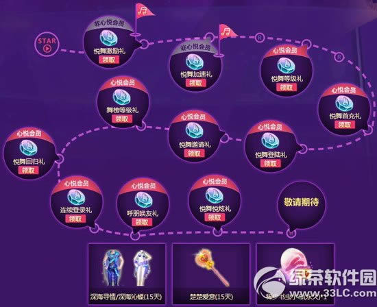 qq�������û�Ա��Ȩ��ַ qq�������û�Ա��Ȩ������ȡ��ַ