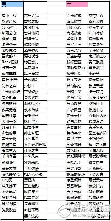 qq�����̳���ĩ��ϲ7�۳��ۻ ������������ͨͨ7�۳���