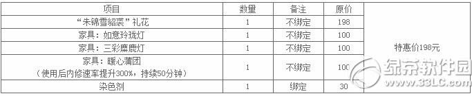 �����澭˫�����ѩ�����​����Ǯ ˫�����ѩ�����​��ʲô1