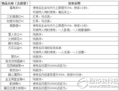 �����澭�°�����뻶�ֻ ϲӭ˫���;�ϲ3