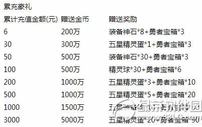 ȥ��Ƥ����ʥ������ʱ� ��ֵ����ˬ����