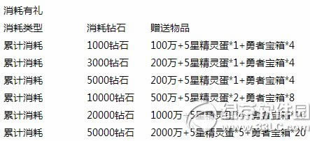 ȥ��Ƥ����ʥ������ʱ� ��ֵ����ˬ����4