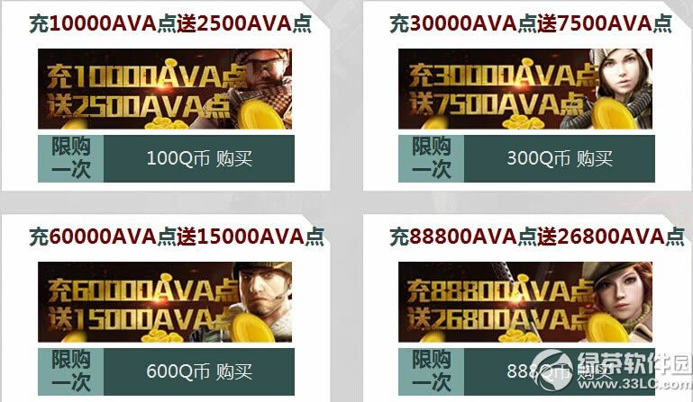 ս��֮��ava�㳬ֵ��������ַ ����Ԫ������´��������