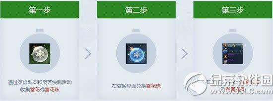 ����ʥ�������» ��ѩ����һ�ʥ������