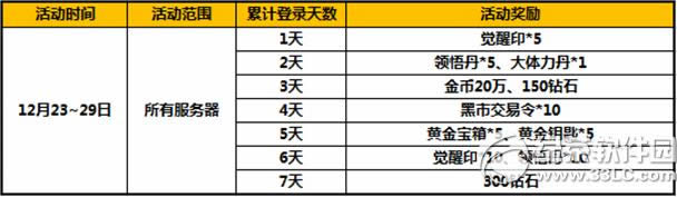 ̫����èʥ���񻶻 ������2