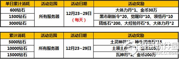 ̫����èʥ���񻶻 ������4