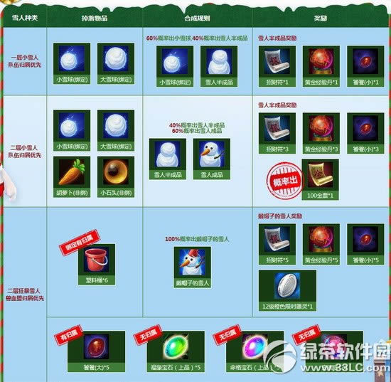 ��ԯ����ѩ�˻�����Ϯ���ַ �����ѩ�˶�������2