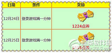 ����ʱ��ʥ���񻶸���� 6779��ȯ��¼����