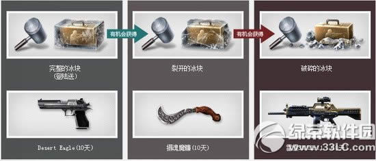 csol�Ʊ�Ӯ���� ������Ӯ����