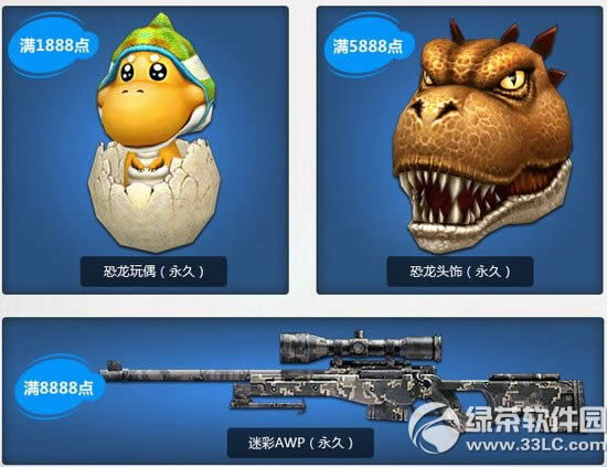 csol���Ѵ����� �ۼ����ѵ�ȯ�Ͷ�Ӧ����